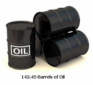 oil savings